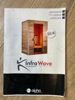 Infrarood cabine, Ophalen, Zo goed als nieuw