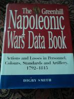 Recueil de données sur les guerres napoléoniennes, Ne s'applique pas, Armée de terre, Enlèvement ou Envoi, Neuf