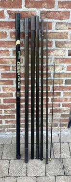 Vaste stok, Ophalen, Gebruikt, Vislijn