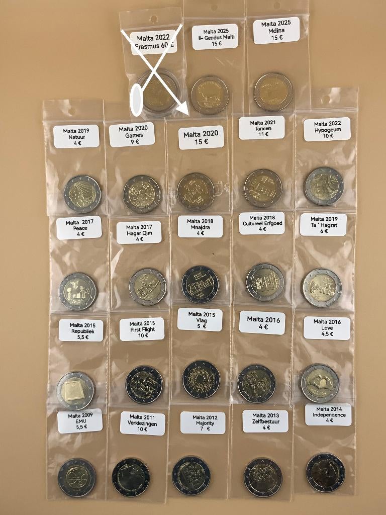 Herdenkingsmunten Malta, Enlèvement ou Envoi, Malte, 2 euros, Monnaie en vrac