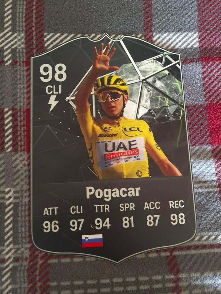 Wielerkaartjes (37cmx25cm) - Van Aert, Evenepoel en meer..., Hobby en Vrije tijd, Stickers en Plaatjes, Zo goed als nieuw, Plaatje