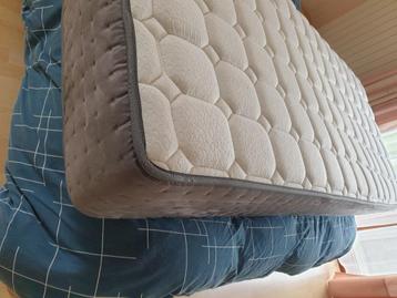Matras van traagschuim van grafeen beschikbaar voor biedingen