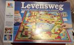 Levensweg, Trois ou quatre joueurs, Enlèvement, Utilisé, MB SPELLEN