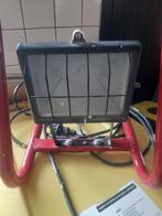 Halogeen weŕklamp, Ophalen, Gebruikt