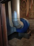 stofafzuiging, Ophalen, Gebruikt