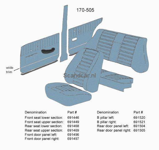 Bekleding Amazon 4 deurs B stijl links+rechts SET lichtblauw, Auto-onderdelen, Interieur en Bekleding, Volvo, Nieuw, Ophalen of Verzenden