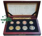 Proofset België 2005, Postzegels en Munten, Munten | Europa | Euromunten, Ophalen of Verzenden, België