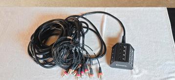 Cordial Stagebox – 15 m, 8 in / 4 out (zo goed als nieuw) beschikbaar voor biedingen