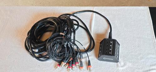 Cordial Stagebox – 15 m, 8 in / 4 out (zo goed als nieuw), Muziek en Instrumenten, Versterkers | Keyboard, Monitor en PA, Zo goed als nieuw
