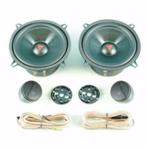 Compo set 13cm 120 watt Signat H13-T5, Ophalen of Verzenden, Nieuw