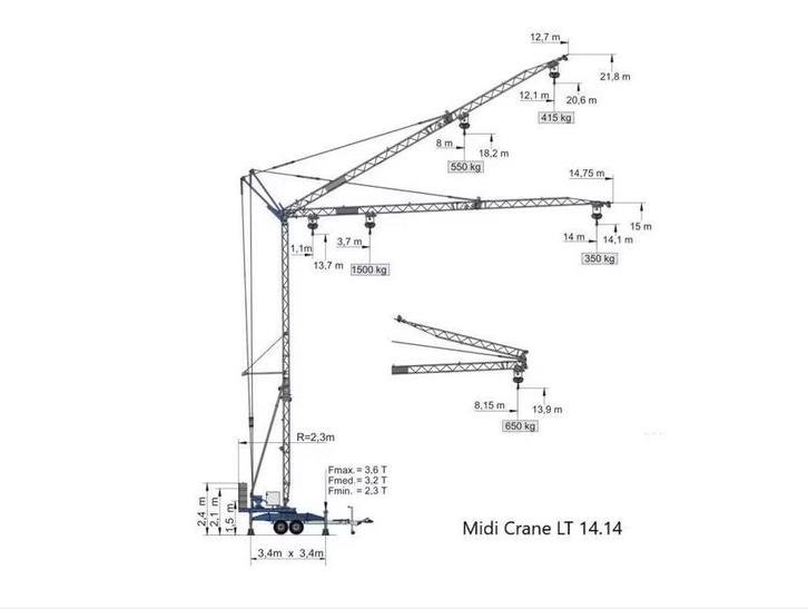 bouwkraan/Hijskraan, Zakelijke goederen, Machines en Bouw | Kranen en Graafmachines, Hijswerktuig, Ophalen of Verzenden
