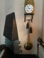 Comtoise , Franse wandklok, Ophalen