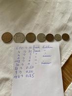 Oud Belgisch geld, Munten, Ophalen
