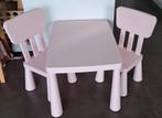 Ikea tafeltje + 2 stoeltjes (MAMMUT), Kinderen en Baby's, Gebruikt, Ophalen