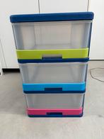 Opbergboxen, Ophalen, Gebruikt