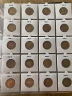 Commeratieve euromunten Duitsland, Postzegels en Munten, Munten | Europa | Euromunten, Ophalen of Verzenden, Duitsland, 2 euro