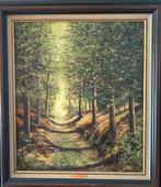 Schilderij, Ophalen