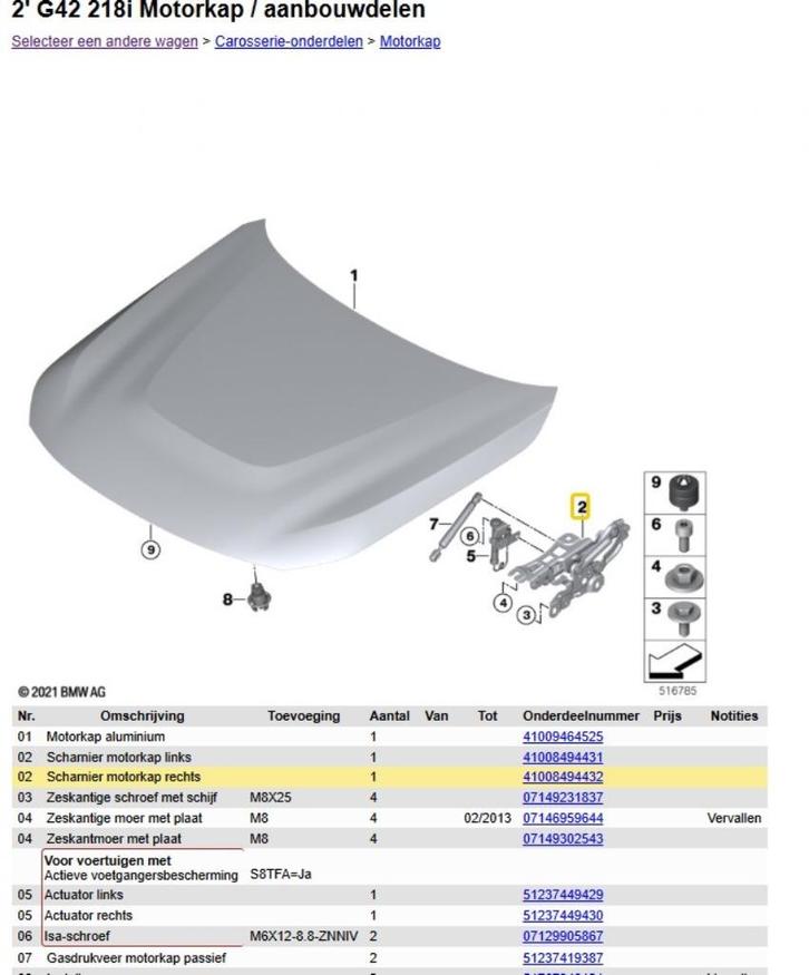 OEM BMW G42 G87 G20 G80 G28 G21 G22 #41008494432 scharnier, Auto-onderdelen, Overige Auto-onderdelen, BMW, Nieuw, Ophalen of Verzenden