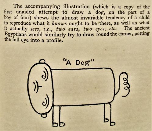 The Paidologist: British Child-Study Association - 1899/1900, Boeken, Psychologie, Gelezen, Ontwikkelingspsychologie, Ophalen of Verzenden