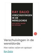 Verschuivingen in de wereldorde, Ophalen, Zo goed als nieuw