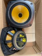 Haut parleur medium Davis 20GKLV8TM, Audio, Tv en Foto, Luidsprekerboxen, Ophalen of Verzenden, Nieuw, Overige merken