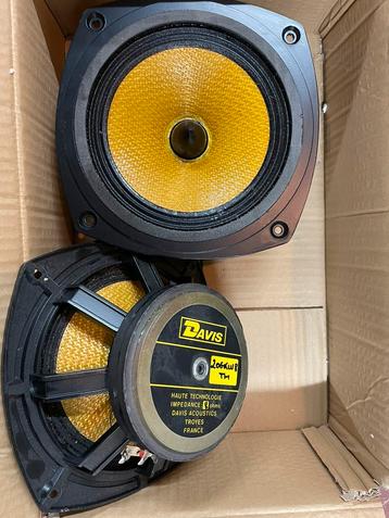 Haut parleur medium Davis 20GKLV8TM, Enlèvement ou Envoi, Neuf, Autres marques