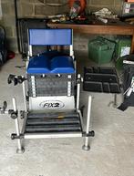 Visbak fix 2, Enlèvement ou Envoi, Utilisé