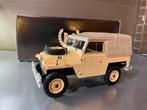 Land Rover Lightweight Series IIa softtop 1968 BOS models, Ophalen of Verzenden, Zo goed als nieuw, Auto, Overige merken