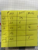 lot de raccords en PVC, Neuf, 80 mm ou plus, PVC, Enlèvement