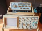 Dynatek oscilloscope, Ophalen, Gebruikt