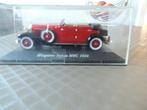 Hispano Suiza H6C 1934 schaal 1/43 nieuw, Ophalen of Verzenden, Nieuw