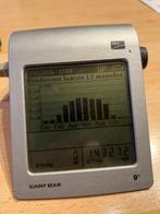 sunny beam, Ophalen, Gebruikt