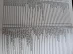 LP verzameling, Cd's en Dvd's, Ophalen, Zo goed als nieuw, Overige genres