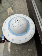 Baby projector, Ophalen, Zo goed als nieuw