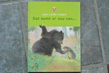dat komt er nou van beschikbaar voor biedingen