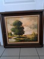 Schilderij, Ophalen