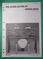 Set de 5 pads de batterie Roland Vintage, Musique & Instruments, Enlèvement, Comme neuf, Roland, Électronique