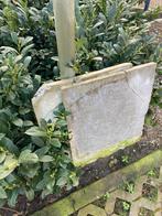 Betonnen putdeksels 2 stuks, Ophalen, Gebruikt, Overige materialen, Overige typen