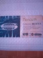 Matelas, Matelas, Enlèvement, Utilisé, 200 cm