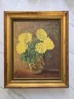 Schilderij, Ophalen