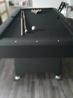 Poolbiljart 250 euro, Ophalen