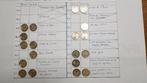 2€ herdenking België, 2 euro, Ophalen of Verzenden, België, Losse munt