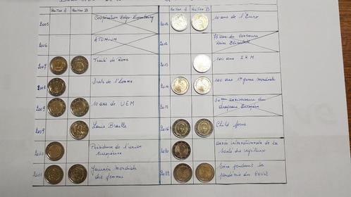 2 € commémorative Belgique, Timbres & Monnaies, Monnaies | Europe | Monnaies euro, Monnaie en vrac, 2 euros, Belgique, Enlèvement ou Envoi