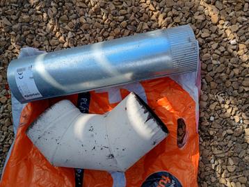 Kachelbuizen beschikbaar voor biedingen