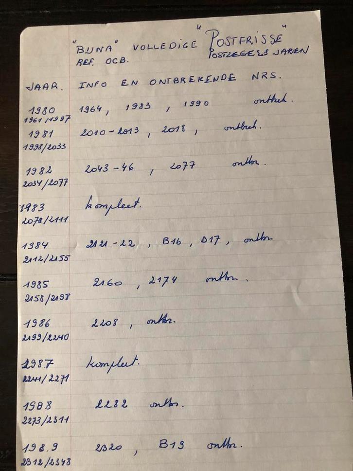 Belgische Postzegels POSTFRIS 1980 tot en met 1989, Postzegels en Munten, Postzegels | Europa | België, Postfris, Postfris, Ophalen of Verzenden