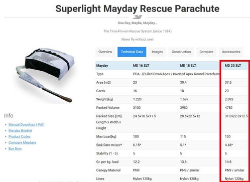Reserve parachute 130kg,  Apco MD20 SLT, Sport en Fitness, Zweefvliegen en Paragliding, Nieuw, Paramotor, Ophalen