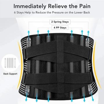 Lower Back Brace Lumbar  Steunen. 