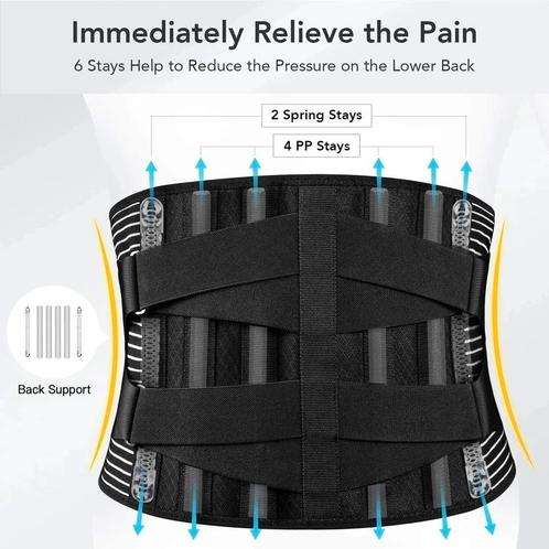 Rugbandage om de onderrug te ondersteunen., Sport en Fitness, Overige Sport en Fitness, Nieuw, Ophalen of Verzenden