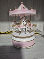 carrousel, Ophalen, Nieuw