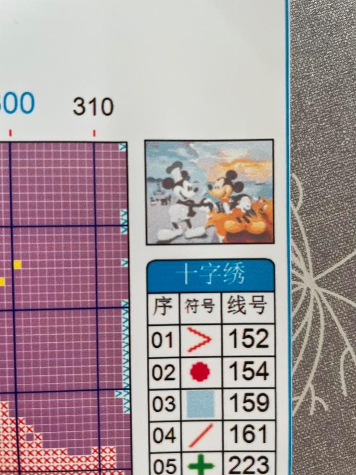 Mickey Past and Present borduurpakket, Hobby en Vrije tijd, Borduren en Borduurmachines, Zo goed als nieuw, Borduurpakket, Ophalen of Verzenden